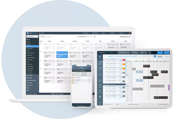 DinnerBooking devices